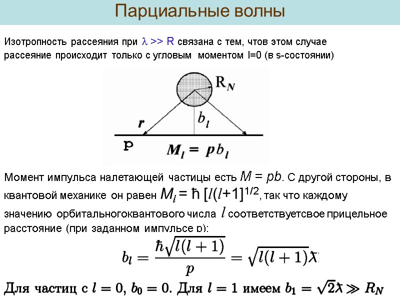 Парциальные волны  Изотропность рассеяния при  >> R связана с тем, чтов этом